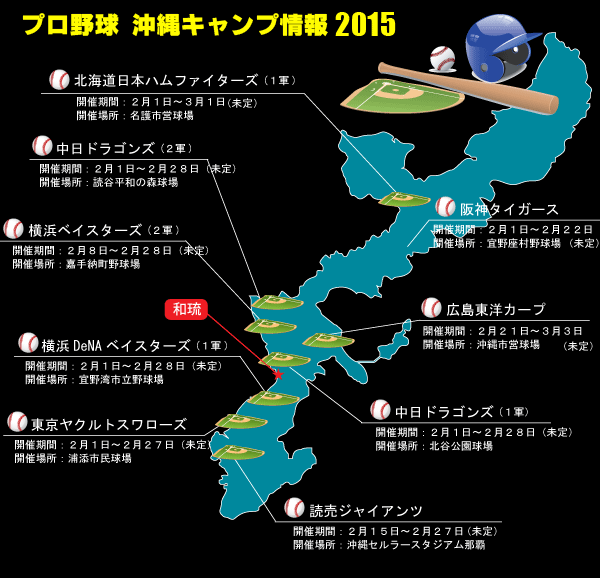 プロ野球 沖縄キャンプ2015